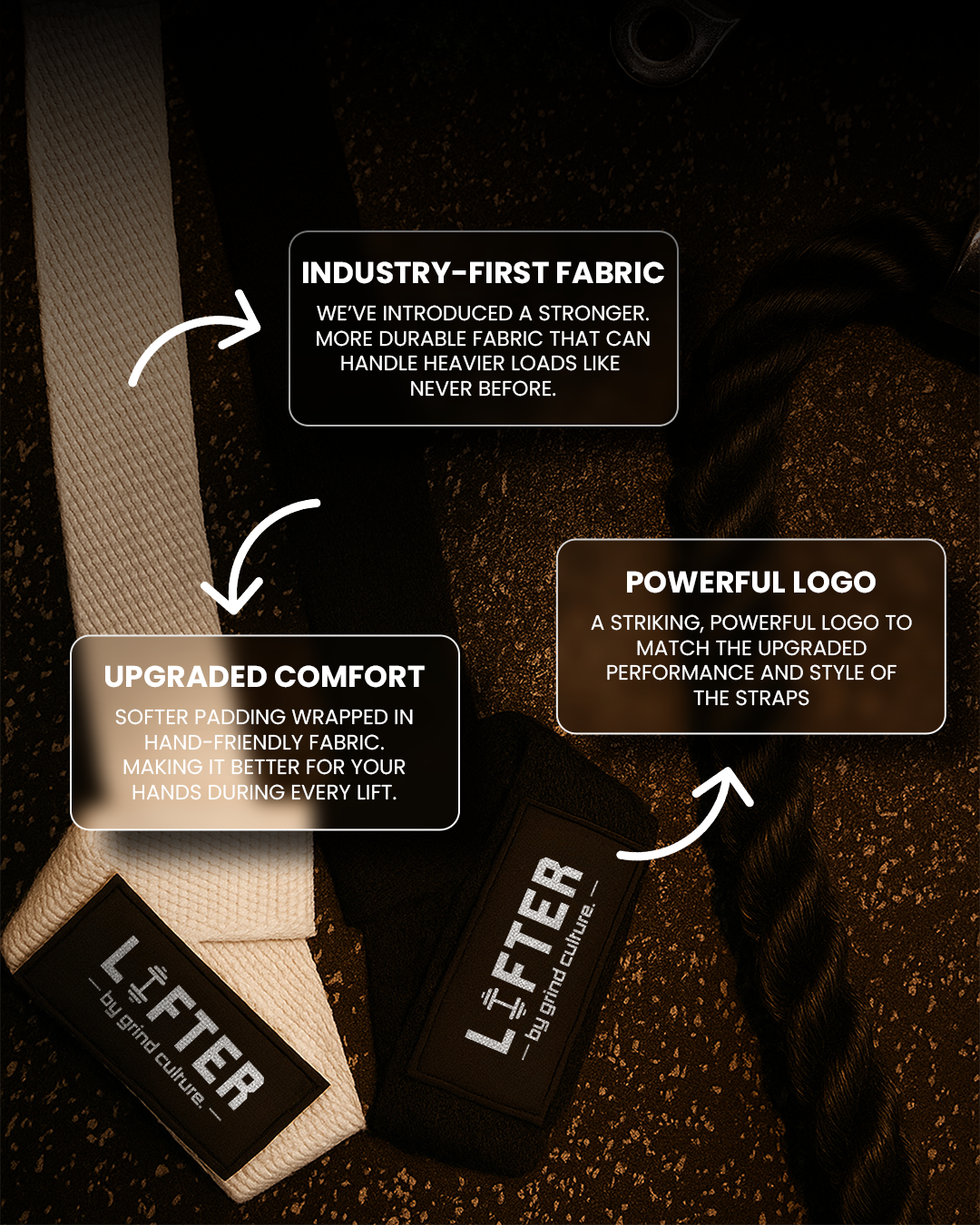 Lifter - Lifting Straps
